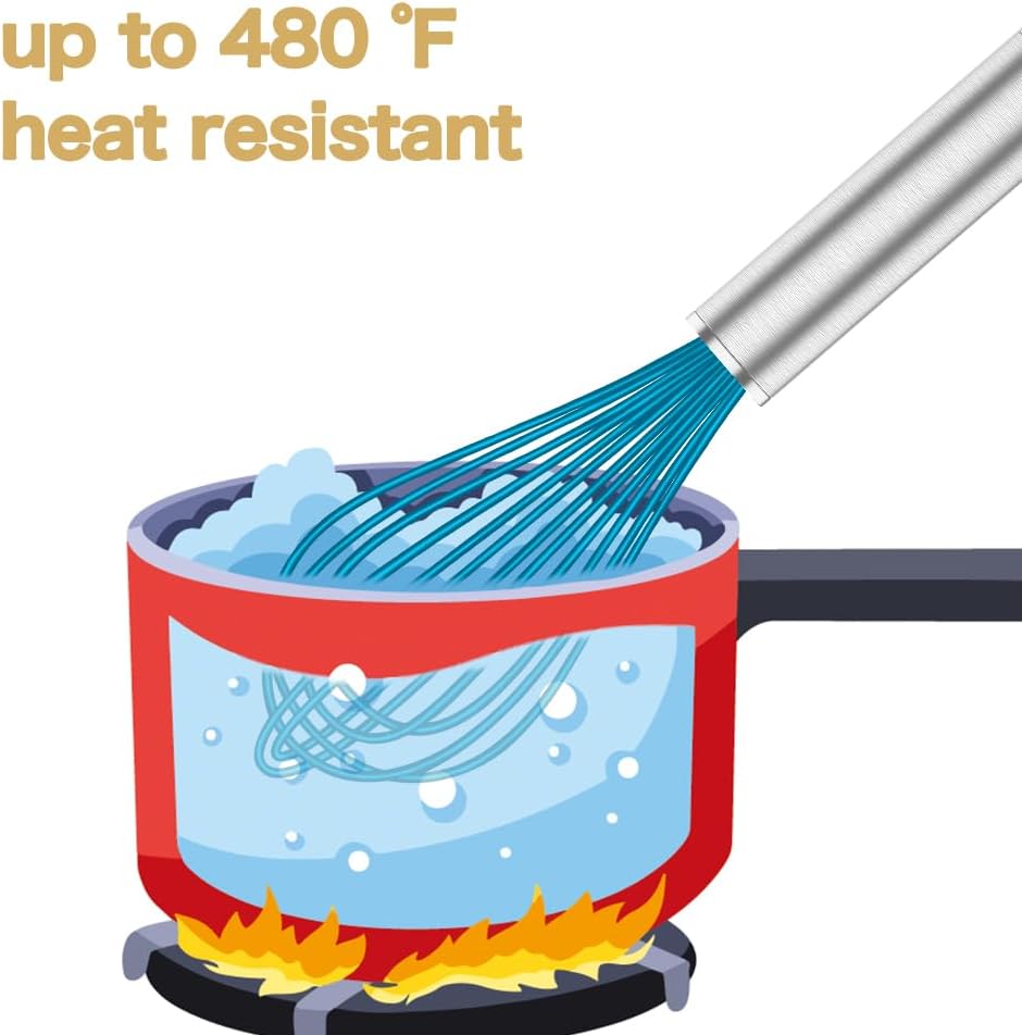 Silicone Whisk,Heat Resistant 480°F Whisks For Cooking Non Scratch,Stainless Steel wired wisk,Plastic Rubber Whisk Tool For Nonstick Cookware Pans,Silicon Wisks Set of 4,Blue