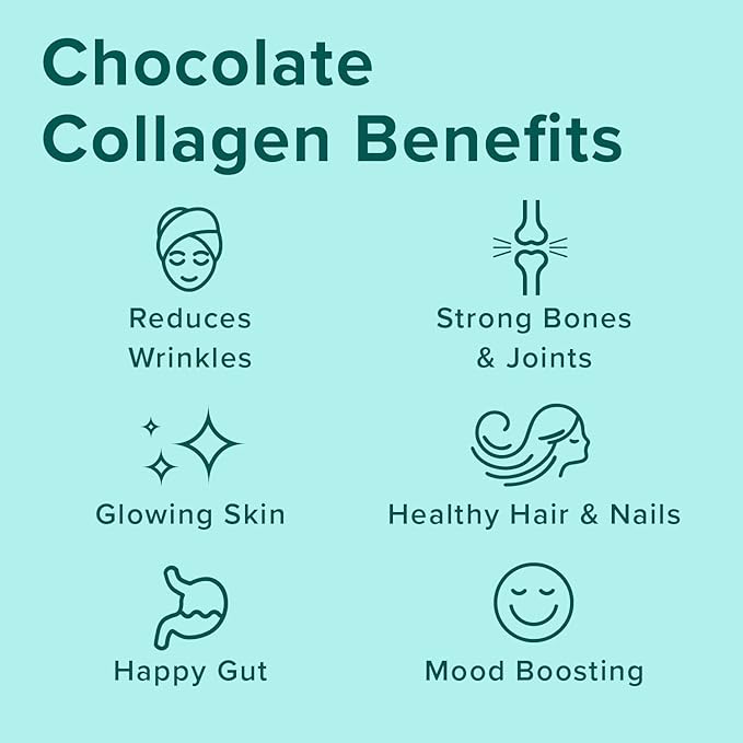 Further Food Chocolate Collagen Peptides Powder Stick Packs, Grass-Fed Pasture-Raised Hydrolyzed Type 1 & 3 Protein, Gut Health + Joint, Hair, Skin, Nails, Paleo Keto Sugar-Free 9.74 oz