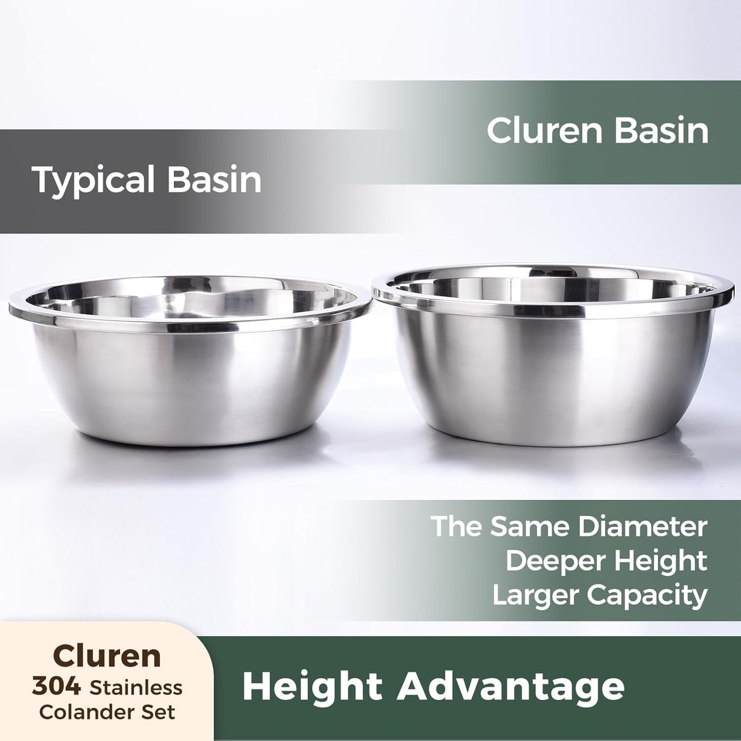 Colander and Bowl Set 1.8QT (2-in-1) - Thickened 304 Stainless Steel Kitchen Strainer Bowl for Fruit, Pasta, Vegetables, Rice - Heavy Duty, Induction Cooker & Dishwasher Safe