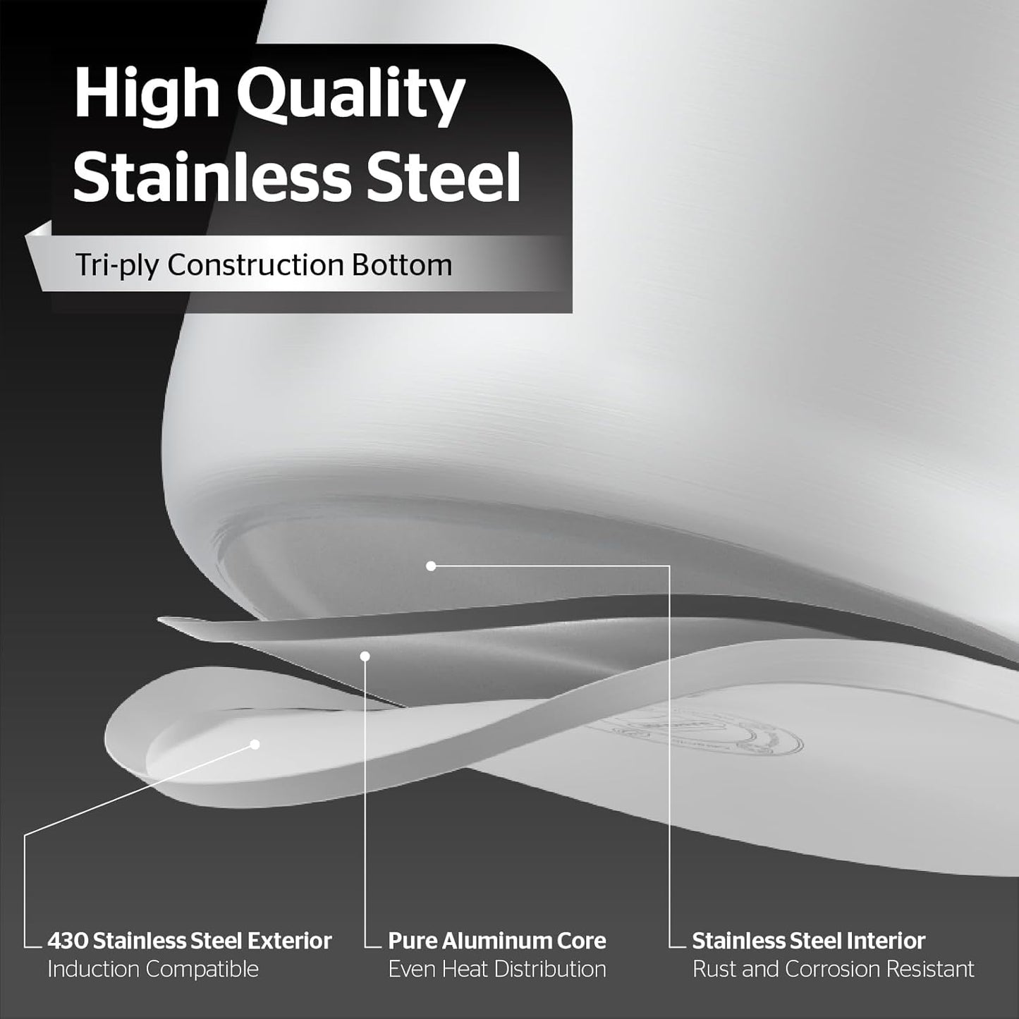 SUNHOUSE Stainless Steel Stock Pot – 12.6 Quart Heavy-Duty Induction Cooking Pot with Glass Lid for Pasta, Soup, Spaghetti – Thick-Bottom Large Stockpot for Boiling, Simmering, Canning