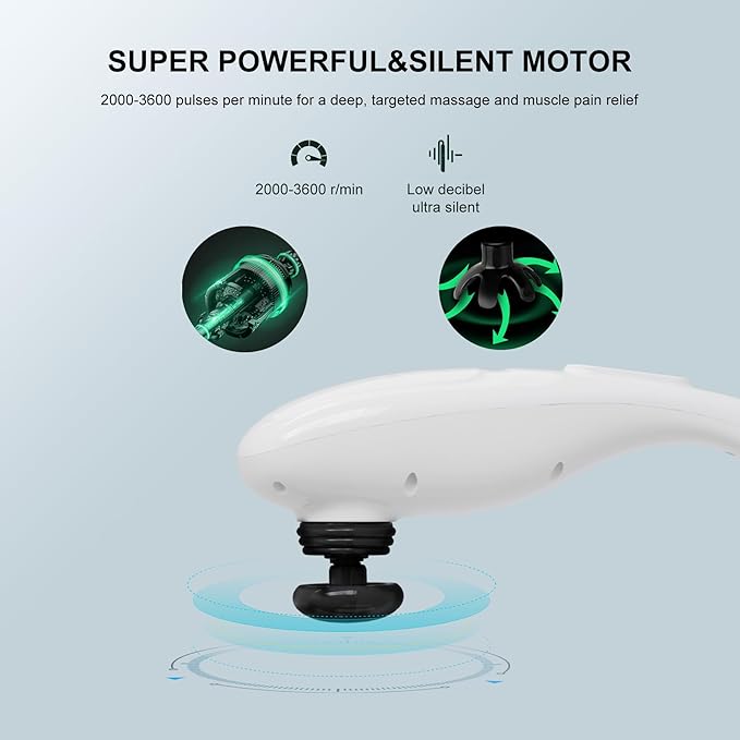MEGAWISE Handheld Back Massager | Deep Tissue Percussion Relief for Back, Neck, Shoulders, Waist Legs, Full Body for Improved Blood Circulation and Fatigue Relief (Pearl White 6Ft Corded)
