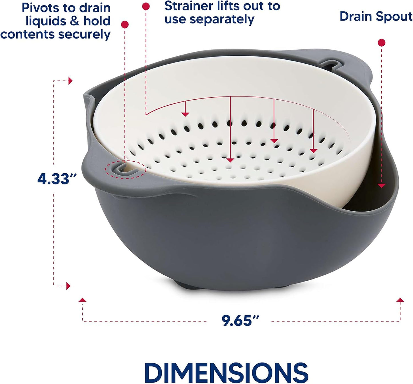 HIC Kitchen Rinse and Drain Colander Bowl, BPA Free