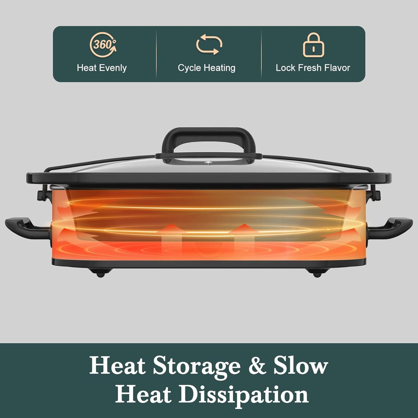 MAGNIFIQUE 4 Quart Casserole Slow Cooker with Ceramic Baking Dish - Perfect Small Kitchen Appliance Crock Pot for Family Dinners, Oven Safe and Durable Bakeware for Lasagna, Roasts