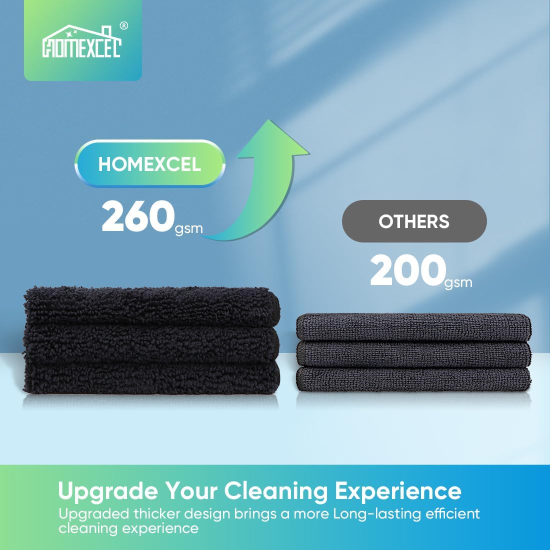 HOMEXCEL Black Microfiber Cleaning Cloth, 12 Pack Premium Microfiber Towels for Cars, Lint Free, Scratch-Free, Highly Absorbent, Reusable Cleaning Rags for Car, Household, Kitchen, Window, 11.5"X11.5"