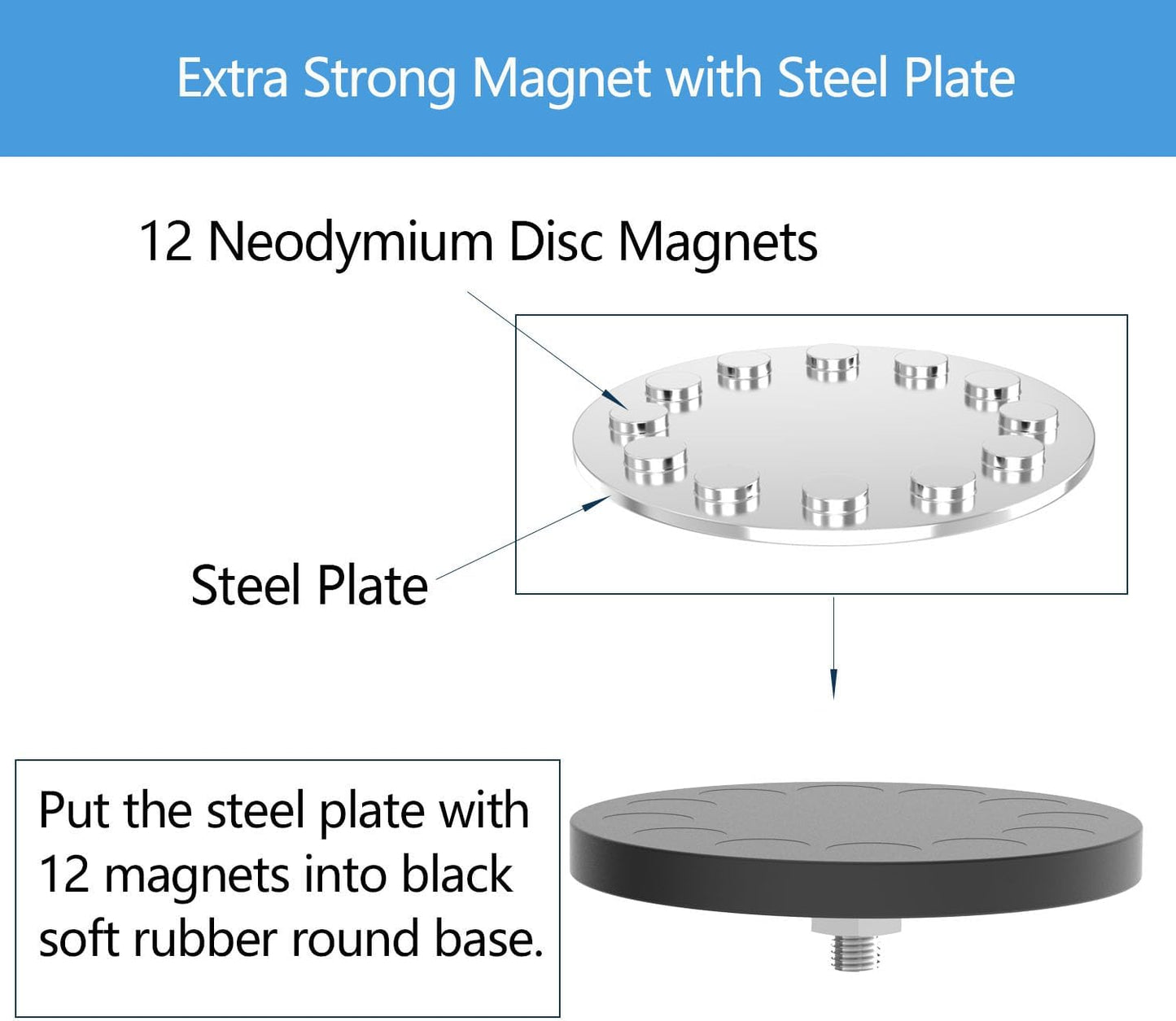 Super Strong Garage Magnetic Hooks Heavy Duty-6Pack,Powerful Magnetic Strips for Power Drill, Garden Tools, Hose, Straps, Steel Pegboard, Garage Magnetic Hooks Hanger,Workshop Tool Holder