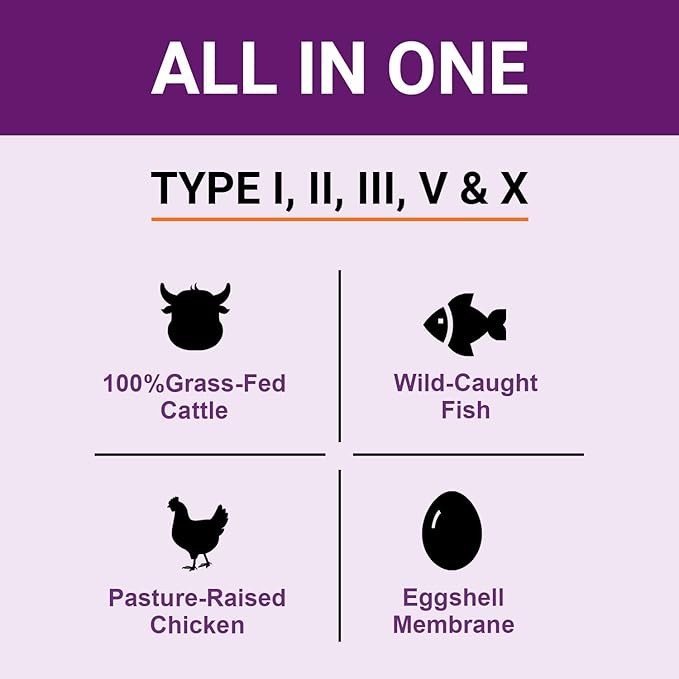 Zammex Multi Collagen Protein Powder, 5 Types of Hydrolyzed Collagen Peptides, Premium Grass-Fed Beef, Chicken, Wild Fish, Eggshell, Keto & Paleo Friendly, 60 Servings, Unflavored