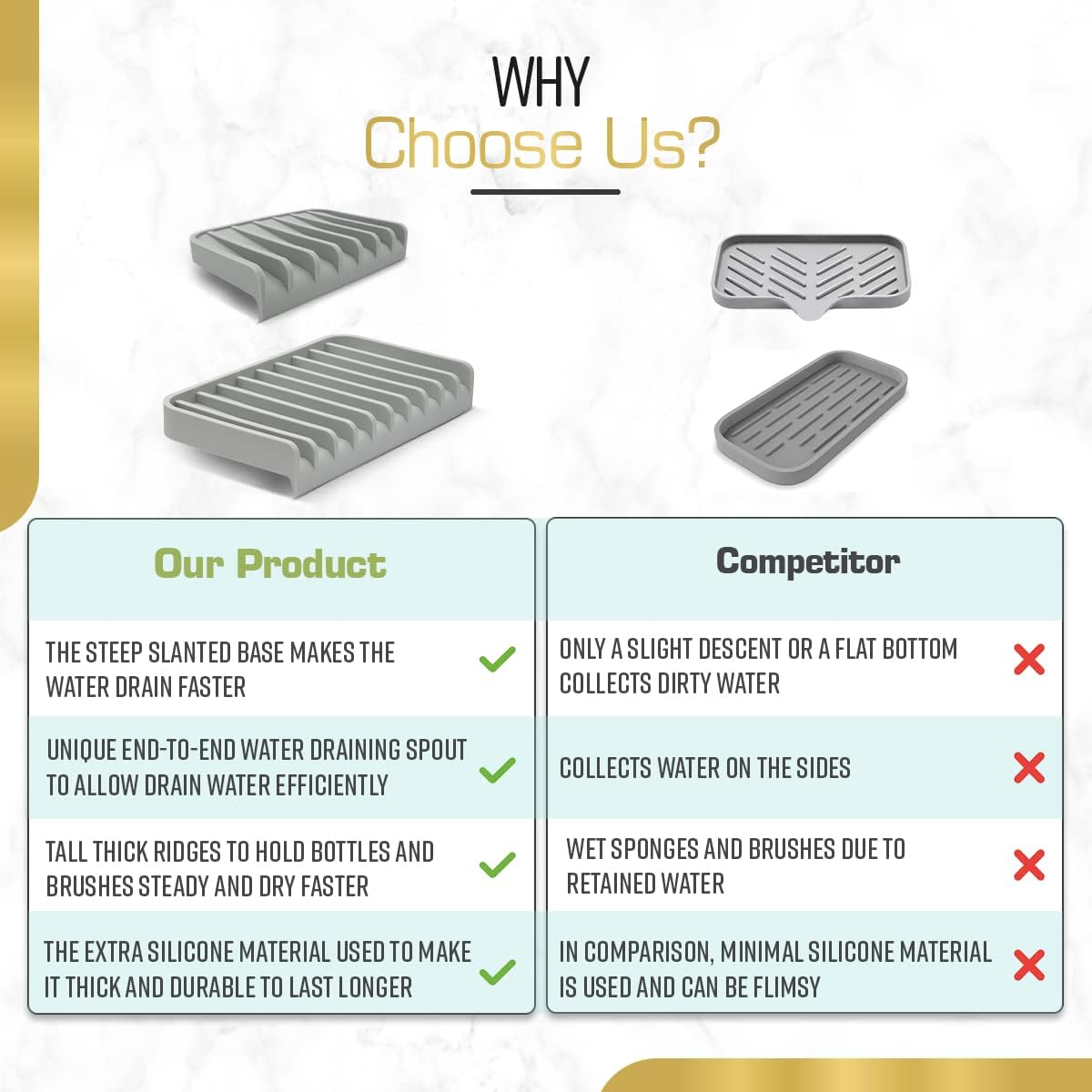 Effilogic Silicone Sponge Holder – Self-Draining Kitchen Sink Organizer, Quick Dry Mat and Counter Protector – Dishwashing Accessories for Sponges, Brushes, and Soap - Medium Black