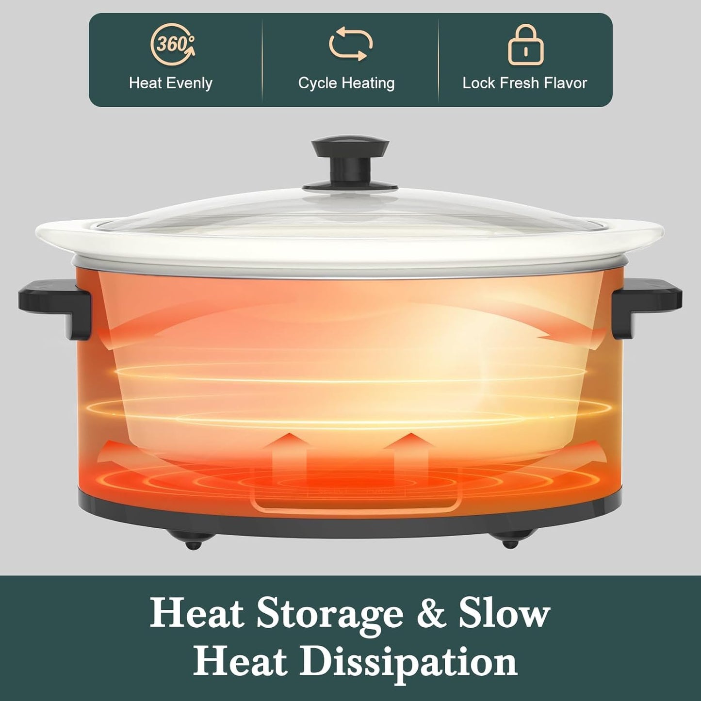 HOMECOOKIN 6-Quart Programmable Slow Cooker with Timer - Small Kitchen Appliance for Family Dinners - Serves 6+ People - Heat Settings: Keep Warm(Red Shell + White Ceramic Liner)