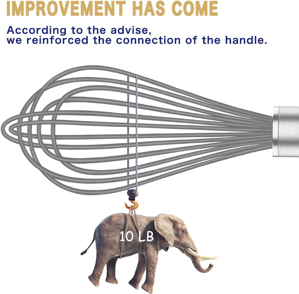 Grey Silicone Whisk, Professional Whisks For Cooking Non-Scratch, Stainless Steel & Silicone Wisk, Plastic Rubber Whisk Tool For Nonstick Cookware Pans, Silicon Wisks Set of 3