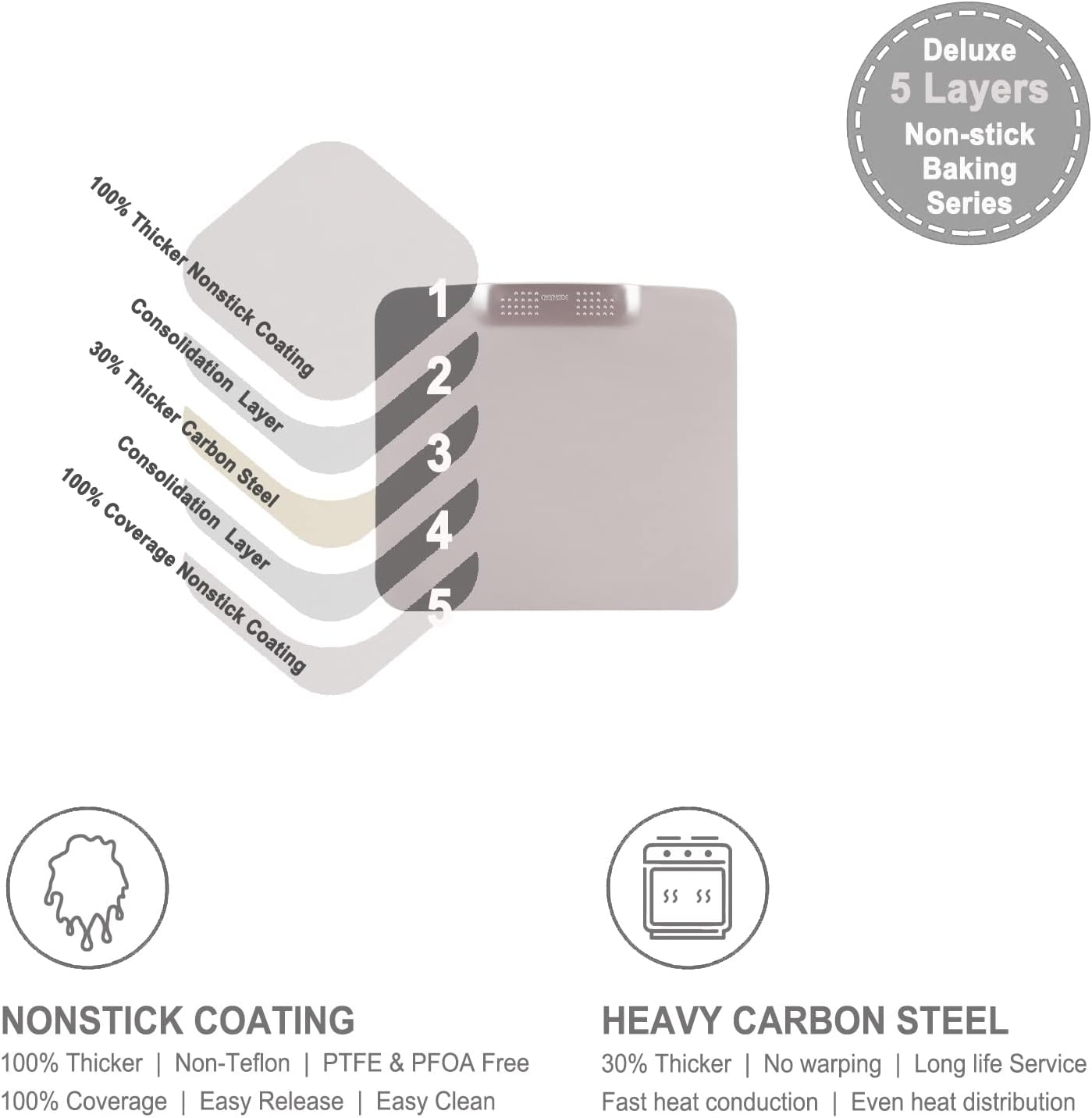 CHEFMADE Cookie Sheet Pan, 12-Inch One-Handed Gripping Non-Stick Rimless Bakeware for Oven Baking 11.4" x 12.8"x 0.6" (Champagne Gold)