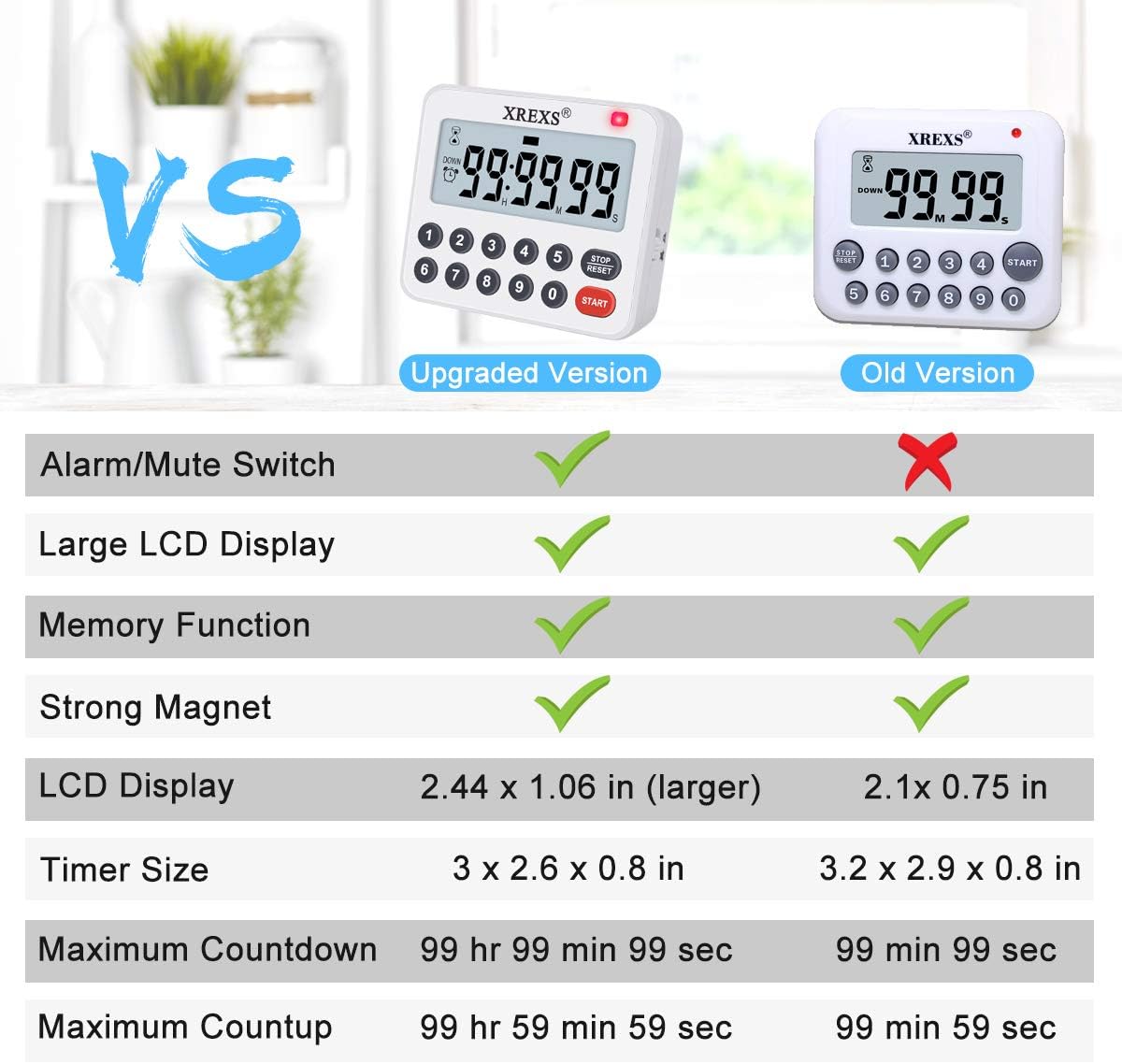 XREXS Digital Kitchen Timer Magnetic Countdown Up Cooking Timer Loud Alarm and Mute Optional, Magnet and Stand, Large Display Classroom Timer for Teachers (2 Batteries Included) Upgraded Version