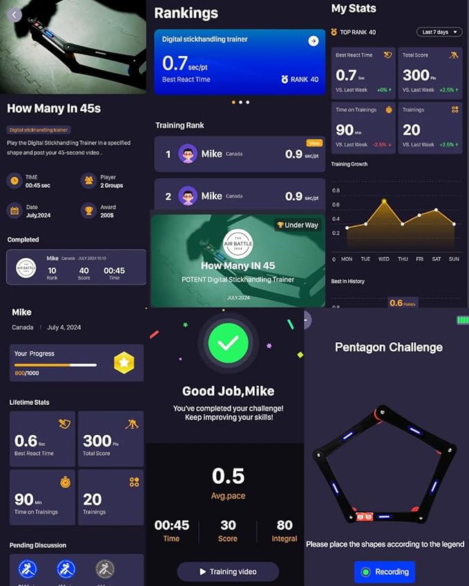 Potent Digital Stickhandling Trainer 2.0 – App-Enabled Hockey Training Aid | Real-Time Feedback, Scoreboard & Timer | Portable On/Off Ice Puck Handling & Reaction Drills