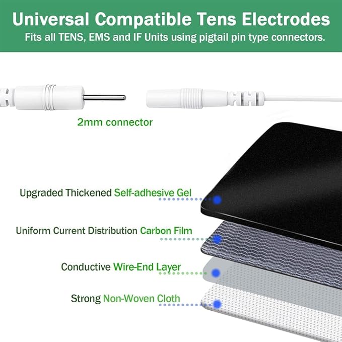 TENS Unit Replacement Pads 22Pcs TENS Unit Pads for Multiple Pain Relief TENS Pads Replacement Electrode Pads Compatible with TENS 7000, AUVON, NURSAL, Etekcity, Nicwell Care, HealthmateForever TENS