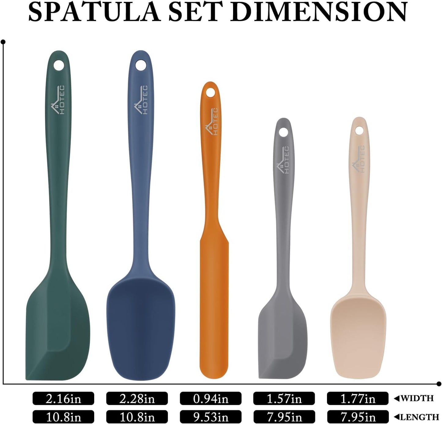 HOTEC Heat Resistant 600℉ BPA-Free Silicone Rubber Spatula Set for Baking, Cooking, and Mixing Non Stick Dishwasher Safe, Neutral Set of 5