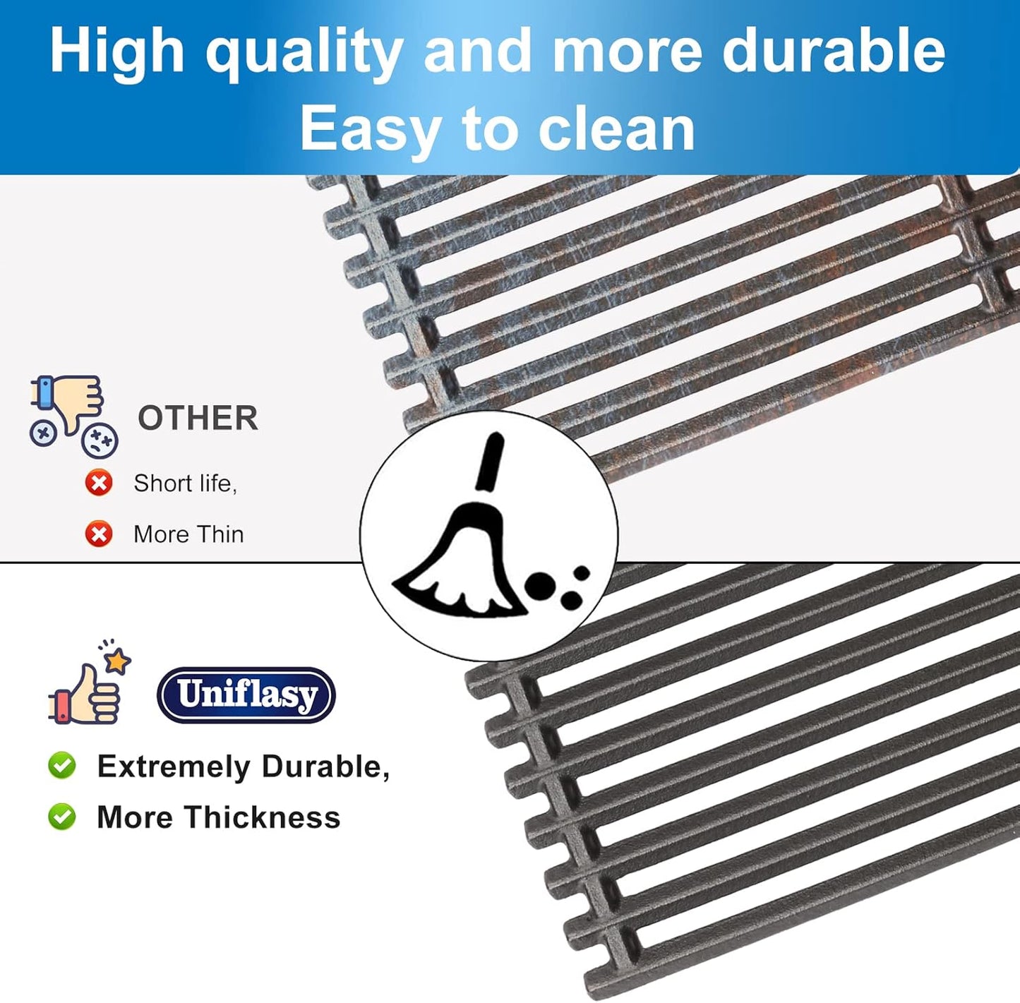 17" Cast Iron Grill Grates for Charbroil Commercial Infrared 463355220 463242516 463242515 466242615 463243016 463346017 466242616 463364824 3-Burner Parts for Charbroil Grill Grates G466-0025-W1A