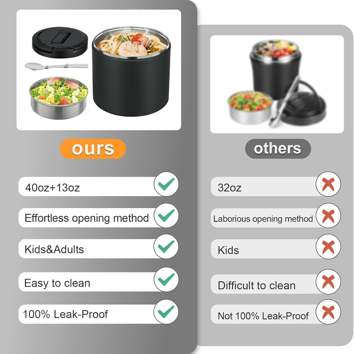 Soup Thermo for Hot Food Adults 40oz Lunch Containers Wide, Thermo Insulated Containers Leak Proof Vacuum Stainless Steel With Carry Handle and Spoon BPA Free (black)