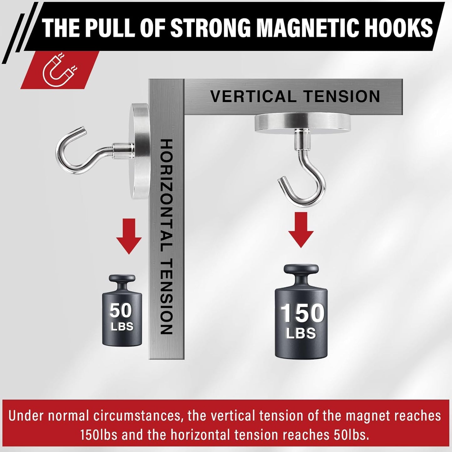 Magnetic Hooks, 2025 Cruise Cabins Ship Essentials 150Lbs Strong Heavy Duty Magnets 12Pcs Magnet Hook for Classroom Home Refrigerator Door Fridge Camping Hanging