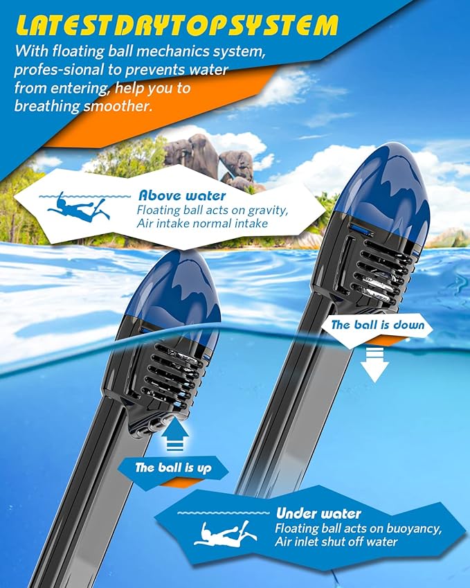 QingSong Full Face Snorkel Mask for Adults, Snorkeling Gear with Camera Mount, 180 Degree Panoramic View Snorkel Set Anti-Fog Anti-Leak