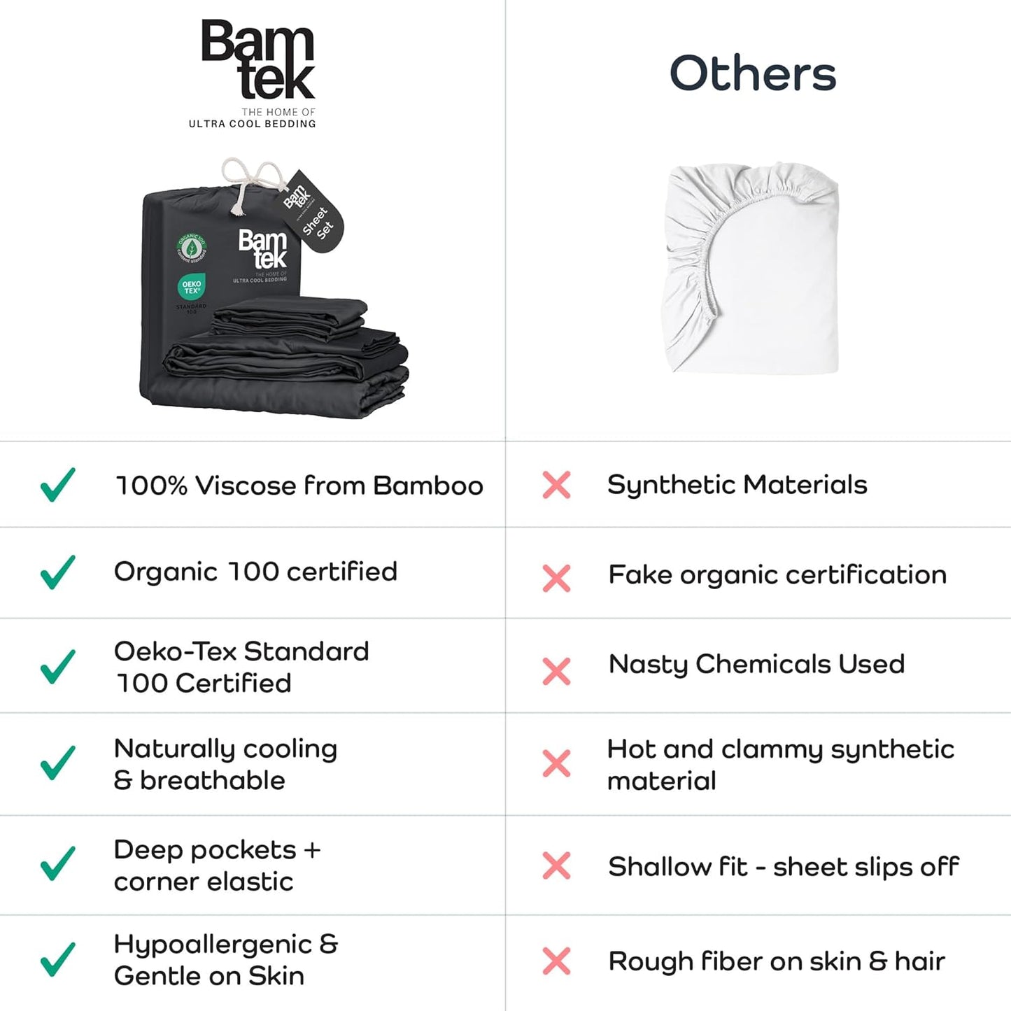 100% Viscose from Bamboo Sheets Queen Size, Super Soft Bedding Set, 4PC Cooling Sheets for Hot Sleepers, Vegan Silk Moisture Wicking, Organically Grown Bedsheet - Charcoal - 60" x 80"