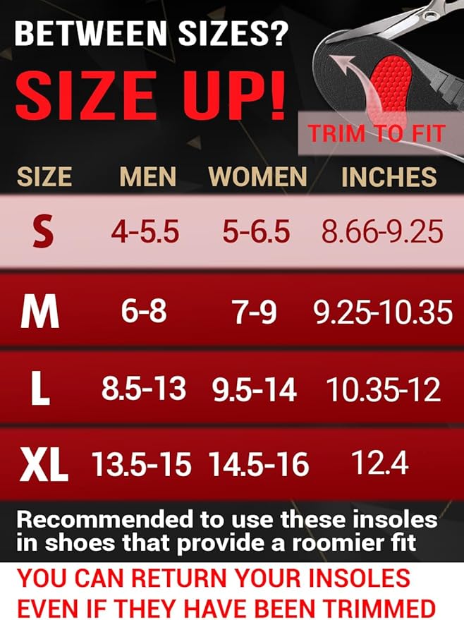 Work Pro Comfort Insoles - Shock Absorption - Low Arch - Cushioning Anti Fatigue Shoe Insert Men Women - Non-Slip - Soft Comfortable Work Boot Insoles - Foot Pain Relief (S, Black)