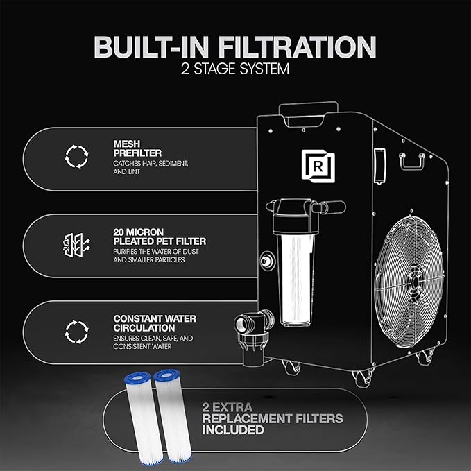 Cold Plunge Tub, 88 Gallon, 0.8 Horsepower – Heavy-Duty Ice Bath Tub for Athletes, Portable Cold Plunge Chiller with Water Treatment Kit, Immersion Therapy, WiFi Control, Backpack & Wheels