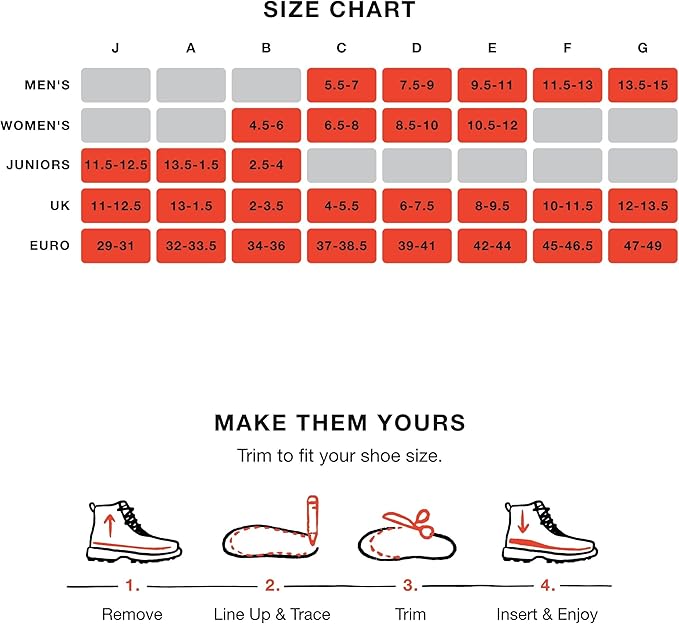 Superfeet Work Cushion - Trim-to-Fit Orthotic Shoe Inserts - Professional Grade - Men 13.5-15