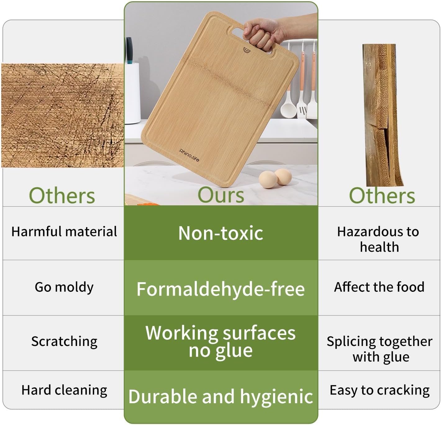 No Glue and Healthy & Organic Non Toxic Small Bamboo Cutting Board with hands for Kitchen,Plastic Free, Juice Groove, Non-solid Wood Cutting Board for Meat, Vegetables and Fruits (12 * 8inch)