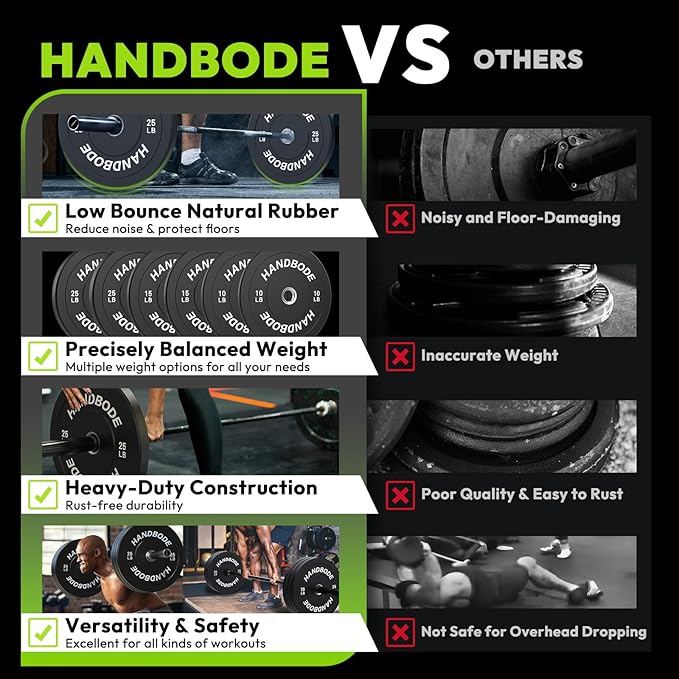 Olympic Bumper Plates Set 2 Inch, 10-55 lbs Rubber Weight Plates with 45 lb (20kg) Black/Silver Barbell, Strength Training & Weight Lifting for Home Gym
