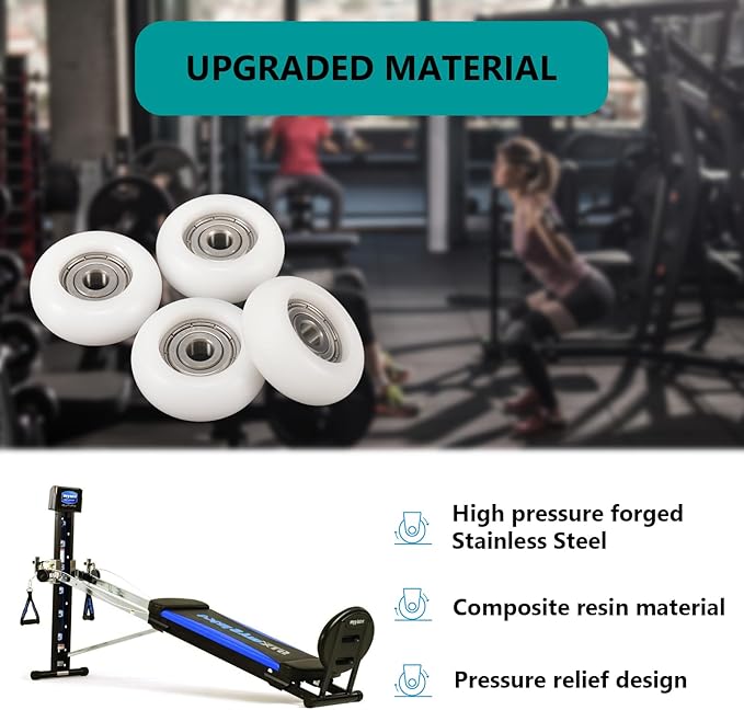 Total Gym Replacement Set of 4 Wheels/Rollers for Models 2000, 3000, Some 3000 XL, and a Few Very Early XL(White)