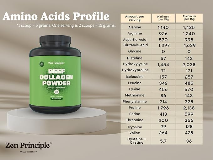 Zen Principle Grass-Fed Agglomerated Hydrolyzed Collagen Peptides 1.5 lb. Anti-Aging Protein Powder for Healthy Hair, Skin, Joints. Paleo Friendly, GMO and Gluten Free, Pasture-Raised Bovine.