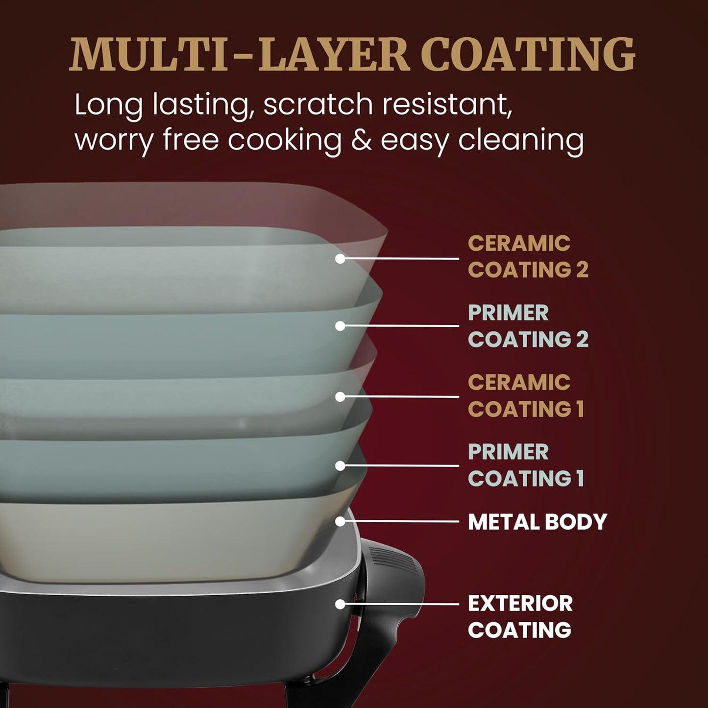 Elite Gourmet 12" x 12" x 3” Ceralast™ Ceramic Non-stick PFAS Free, Dishwasher Safe Electric Skillet, Xtra Deep Dish, Rapid Heat 1200W, Black