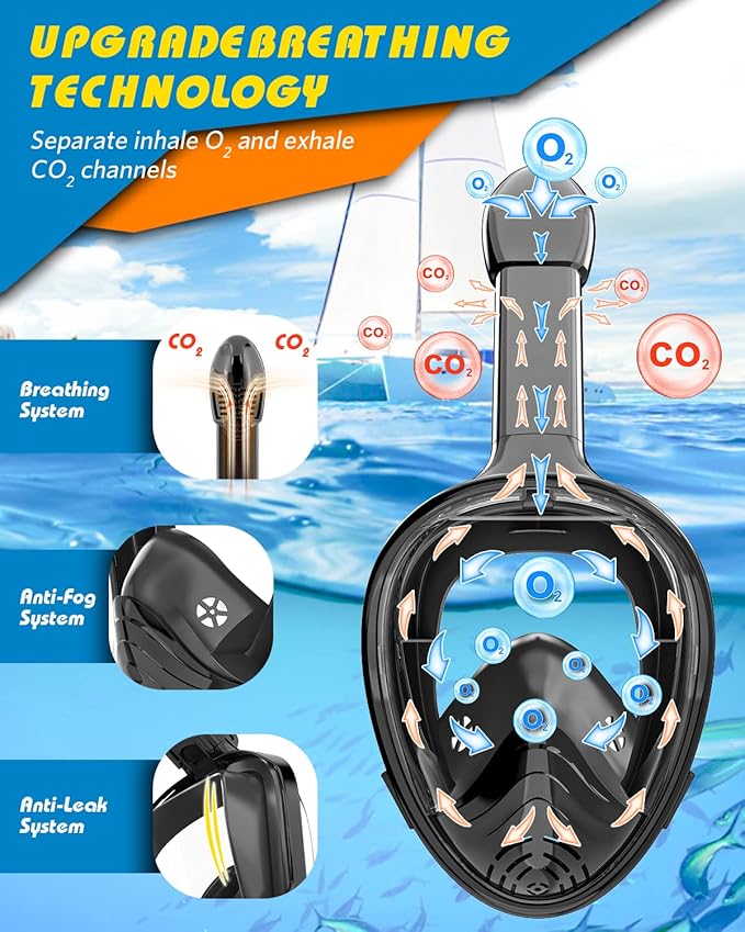 QingSong Full Face Snorkel Mask for Adults, Snorkeling Gear with Camera Mount, 180 Degree Panoramic View Snorkel Set Anti-Fog Anti-Leak