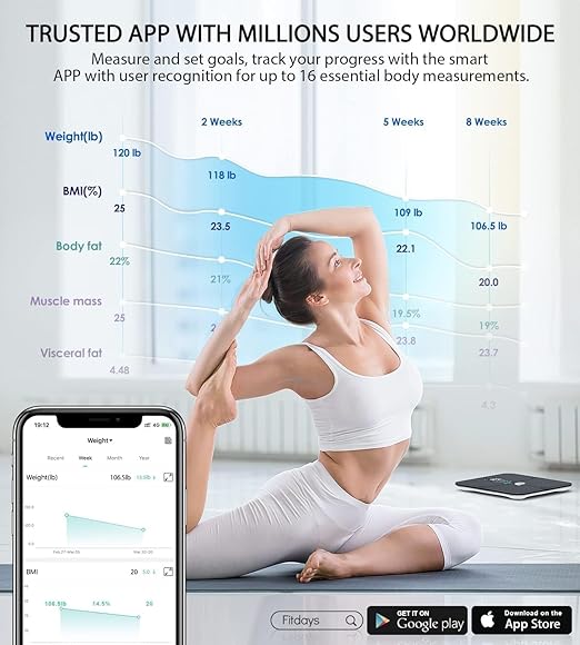 ABLEGRID Body Fat Scale,Digital Smart Bathroom Scale for Body Weight, Large Color Display Screen, 16 Body Composition Metrics BMI, Water Weigh, Heart Rate, Baby Mode, 400lb, Rechargeable