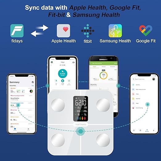 Smart Body Fat Scale with Heart Rate Monitor – 15 Metrics Including BMI,Muscle Mass,Visceral Fat & BMR – Large VA Display/Bluetooth Digital Weight Scale for Body Composition – iOS/Android,400lbs,White