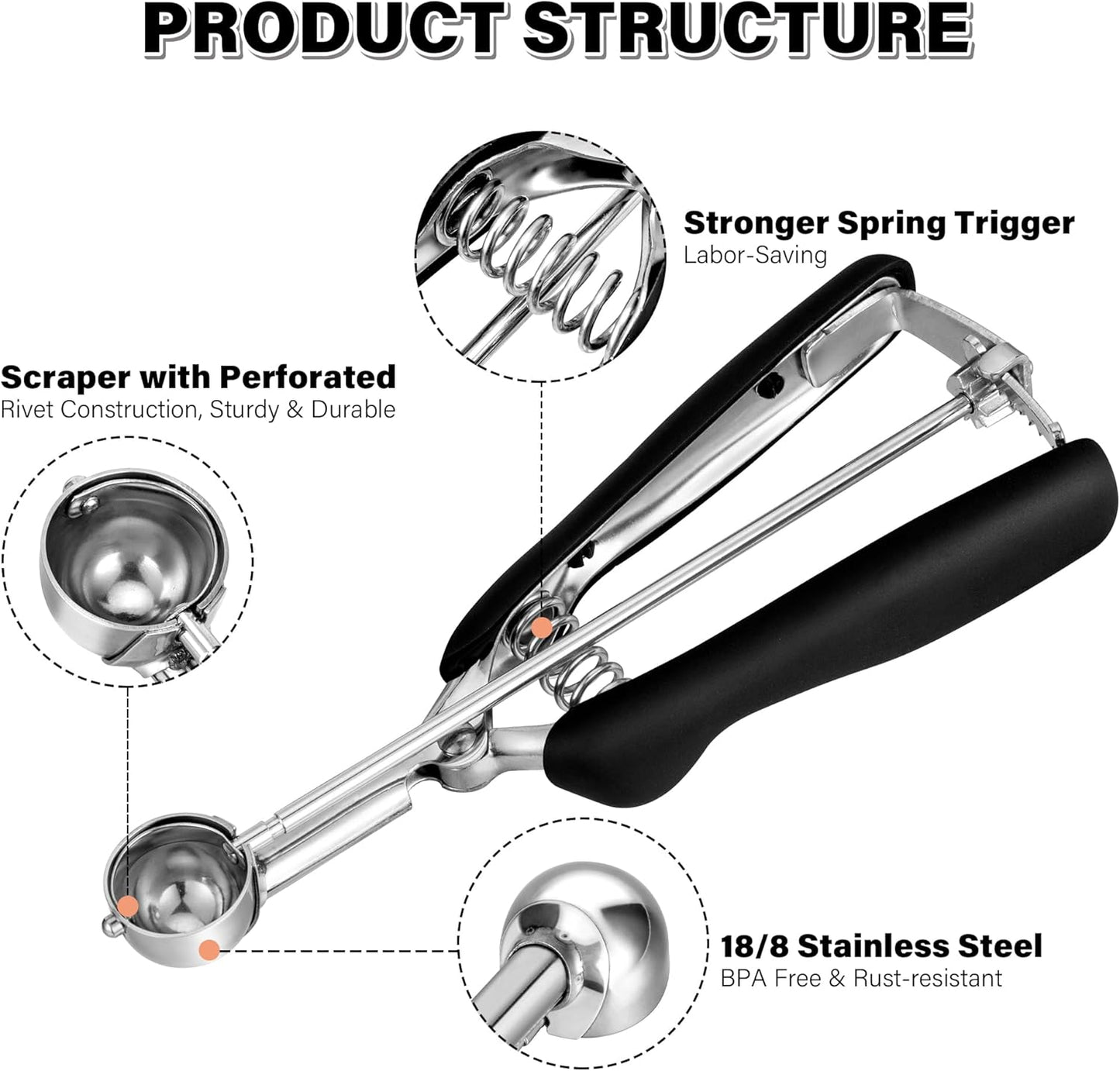 Extra Small Cookie Scoop 1 tsp, Professional Stainless Steel Mini Ice Cream Scoop 25 mm, Melon Baller Scoop Good Soft Grips, Quick Trigger Release