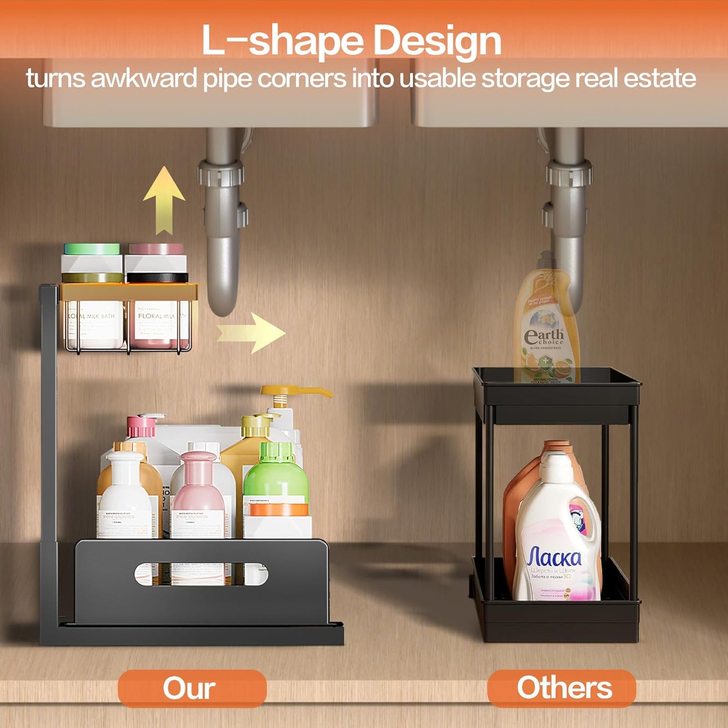 VUSIGN Under Sink Organizer, 2 Tier Pull Out Bathroom Cabinet Organizer, Under Kitchen Sink Organizers and Storage, Under Sink Shelf,2 Pack, Black