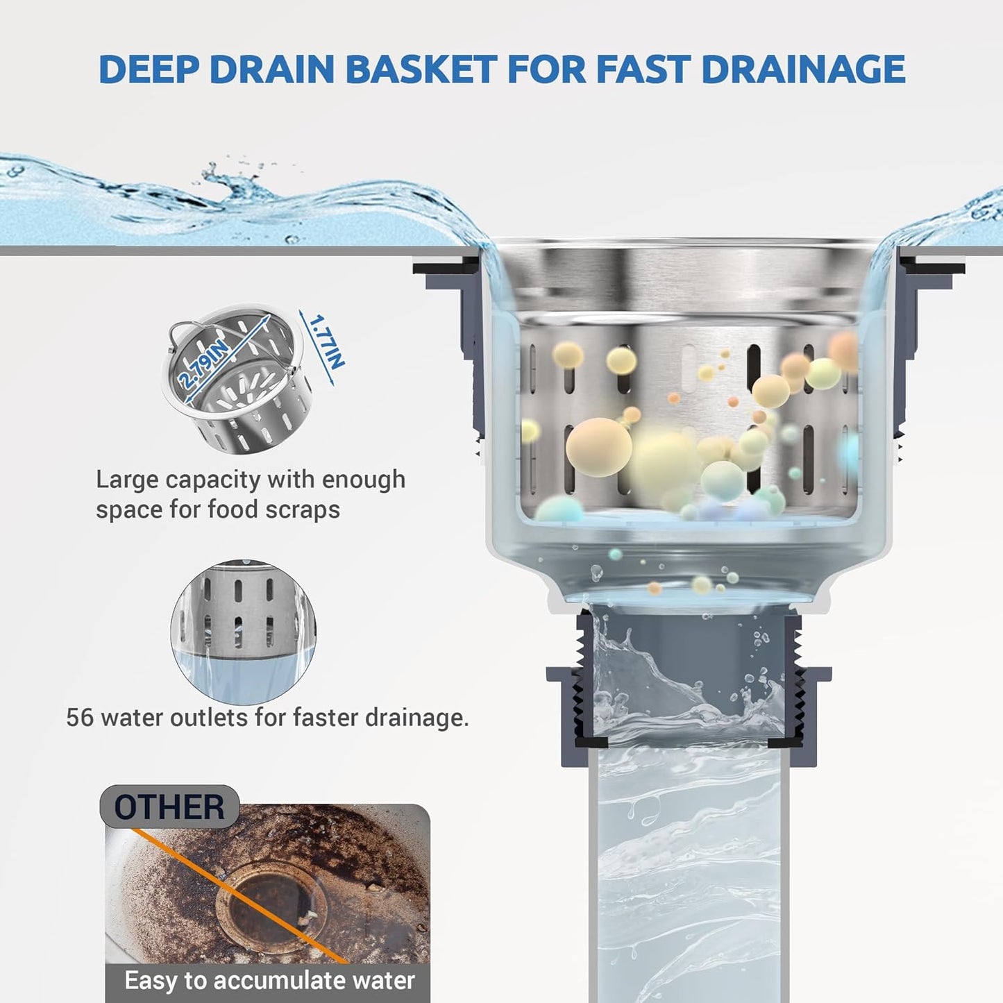 BOTEMY Stainless Steel Sink Drain Strainer 3-1/2 Inch Kitchen Sink Drain Assembly Kit with Removable Deep Sink Strainer Basket and Sink Stopper Flat Cover Replacement for Home Standard Kitchen Sinks