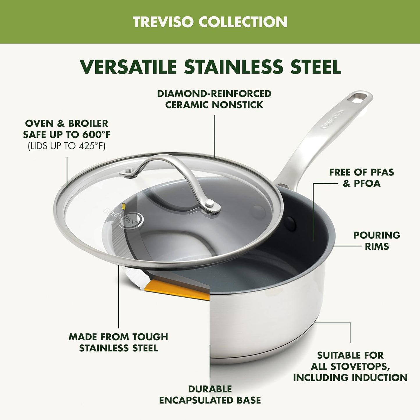 GreenPan Stainless Steel Treviso 2.1QT Saucepan with Lid, Healthy Ceramic Nonstick, PFOA-Free PFAS-Free, Induction, Dishwasher Safe, Oven Safe, Even Heating, Silver