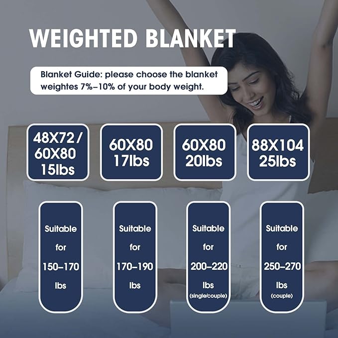 yescool Weighted Blanket for Adults (12 lbs, 48" x 72", Blue) Cooling Heavy Blanket for Sleeping Perfect for 110-130 lbs, Twin Size Breathable Blanket with Premium Glass Bead, Machine Washable