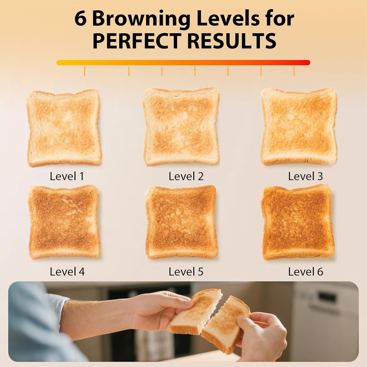 2-Slice Toaster 1.5" Extra Wide Slot Stainless Steel with High Lift Lever, 6 Presets & Bagel/Defrost/Cancel Function, Removal Crumb Tray, Under Base Cord Storage, White