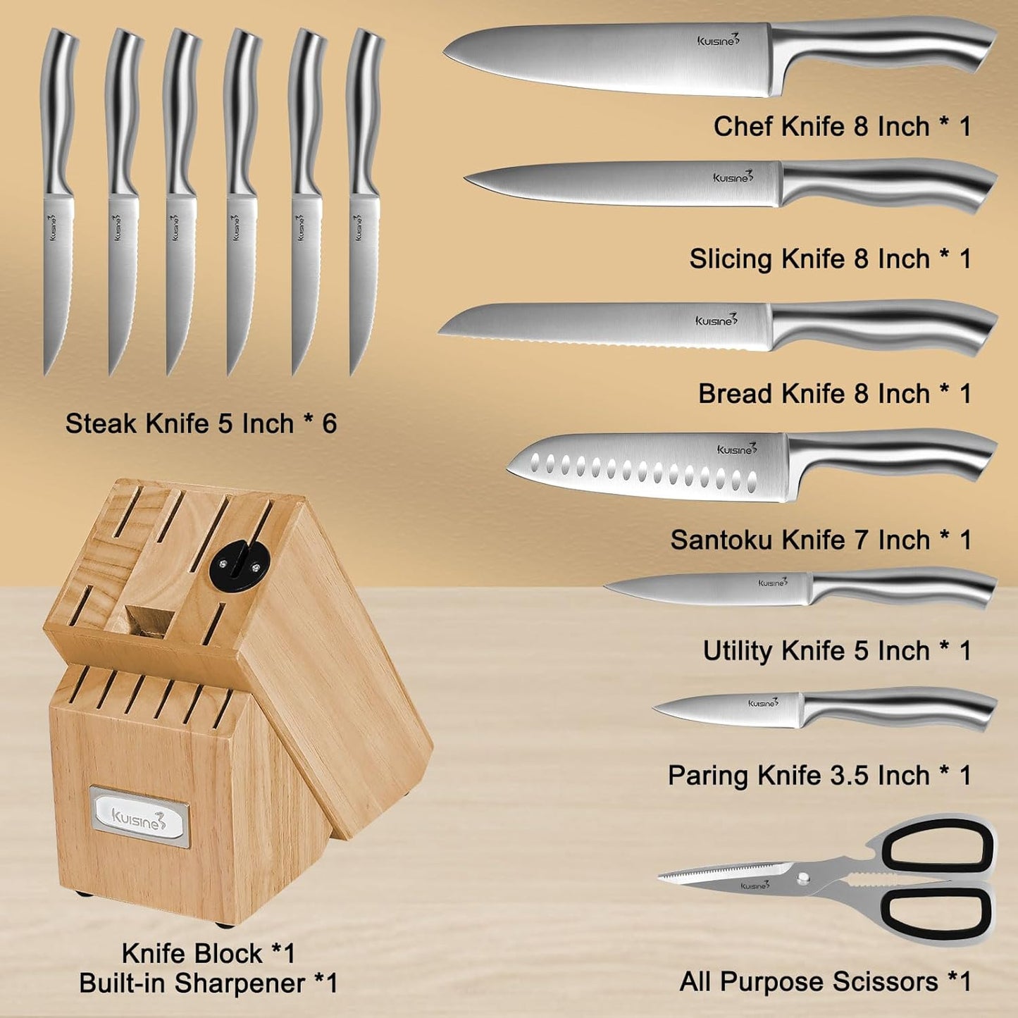 Kuisine Premium Sharp Knife Set Carbon Steel Forged,Ergonomic Handle Knife Block Set,Kitchen Block Knife Set,Chef Knife Set Built-in Sharpener(Silver Pro, 15PCS)