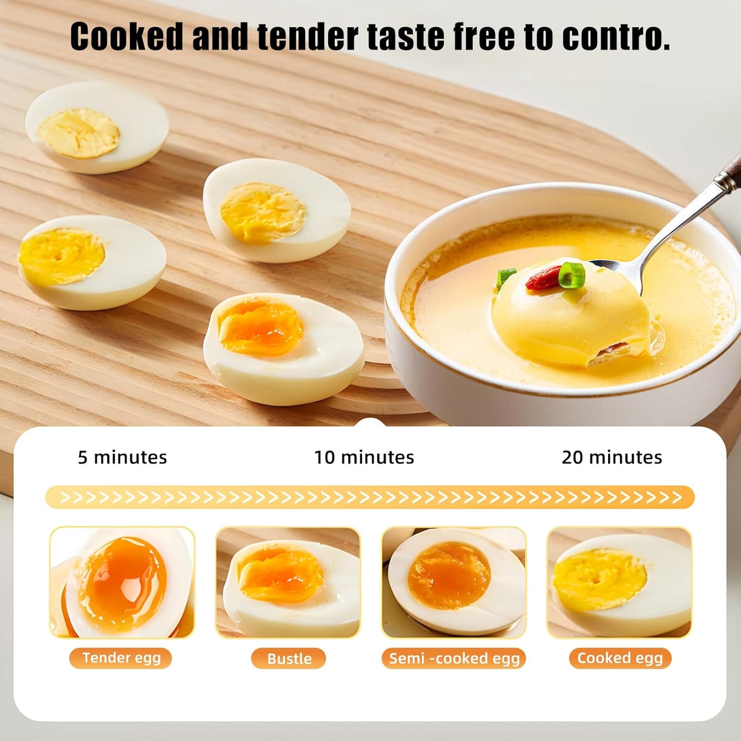 KAWU Double-layer Egg Cooker, Fast Electric Egg Boiler, Small Breakfast Machine, Safe and Easy to Operate, can Accommodate 12 Eggs, Suitable for RV Travel, Steamed Corn and Bread in Hotels