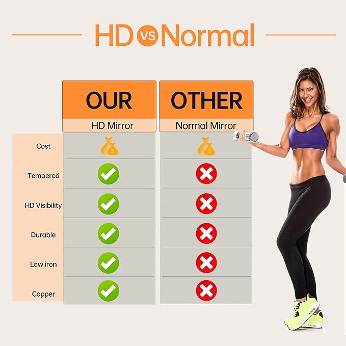 Hasipu 4 Pcs 48''x24'' Home Gym Mirror Large Full Length Wall Mounted Full Body Mirror for Yoga Dance Fitness Exercise Studio Bedroom Garage, Frameless Tempered Glass Workout Mirrors Black Rectangular