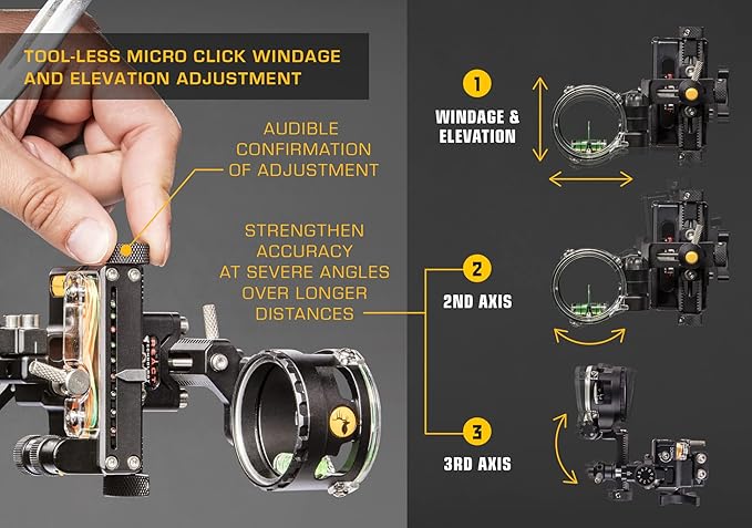 Trophy Ridge React One Pro Bow Sight - Accuracy up to 100 Yards, Tool Less Windage and Elevation Adjustability, 2nd/3rd Axis Leveling, Adjustable Click Light