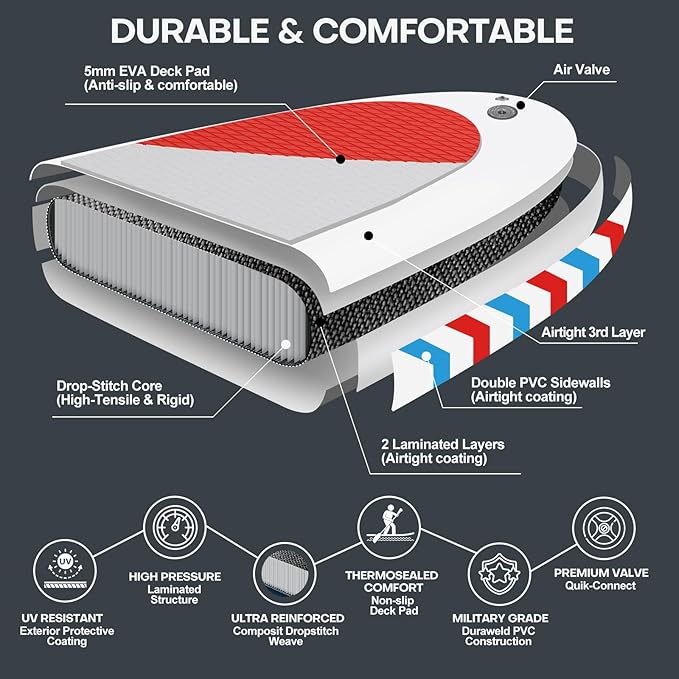 Panana Inflatable Stand Up Paddle Board, 10'x31 x6 SUP with Premium Paddle Board Accessories Kit, Anti-Slip EVA Deck for Adults Youth of All Skill Levels