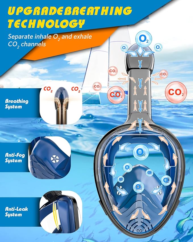 QingSong Full Face Snorkel Mask for Adults, Snorkeling Gear with Camera Mount, 180 Degree Panoramic View Snorkel Set Anti-Fog Anti-Leak