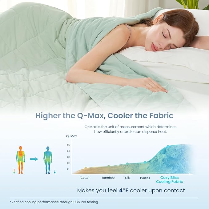 Cozy Bliss Cooling Blanket for Hot Sleepers, Q-Max 0.4 Cooling Comfort King Size, Cold Blankets for Night Sweats Sleeping, Ultra-Cool Lightweight Breathable Summer Blanket for Bed