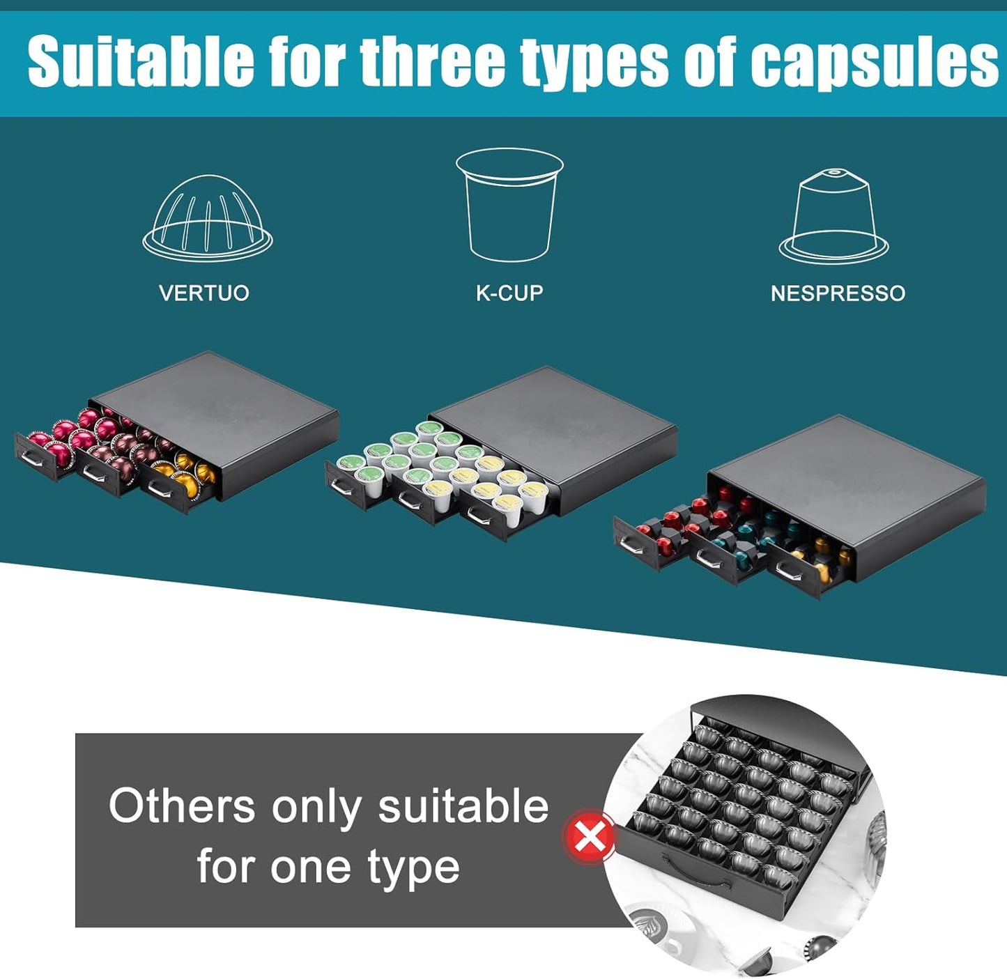 K Cup Holder Drawer 30 Pods Capacity, Three Drawers Design for Nespresso Pods Holder, Coffee Pod Holder Compatible With Keurig Pod Organizer&Nespresso/K-Cup/Vertuo Pod Holder, Black