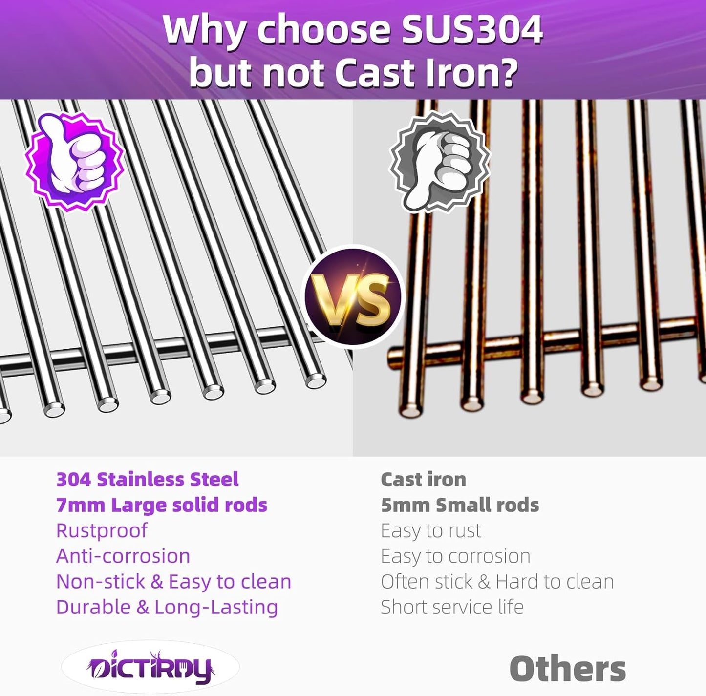 18 7/8" Stainless Steel Genesis 2 Grill Grates for Weber Genesis ii E-310 E-315 E-325 E-330 E-340 S-335 S-340 GS4 Grill Replacement Parts for Weber 66095 Genesis ii 300 LX 300 Series Grills