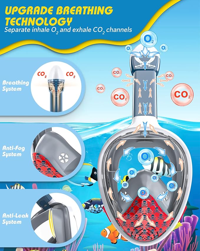 QingSong Kids Snorkel Mask Full Face, Snorkeling Set with Camera Mount, Foldable 180 Degree Panoramic View Snorkeling Gear Anti-Fog Anti-Leak